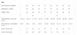 ActionSport Würzburg Shop -ActionSport Würzburg Shop herren groessentabelleojogu63fegprw