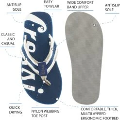 CRESSI PORTOFINO Zehensandale Treads 9 CRESSI PORTOFINO Zehensandale Treads -ActionSport Würzburg Shop portofino black light blue2gvipuxju6eikn