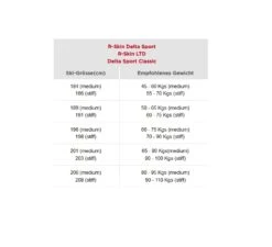 ROSSIGNOL DELTA SPORT R-SKIN Classic Langlaufski Mit Bindung Collection 2023 -ActionSport Würzburg Shop rhkcw05 delta sport r skin 2023set3